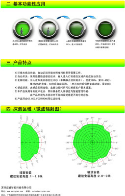MerryTEK 微波雷达感应延时调光T8 LED灯管18W 智能照明新选择